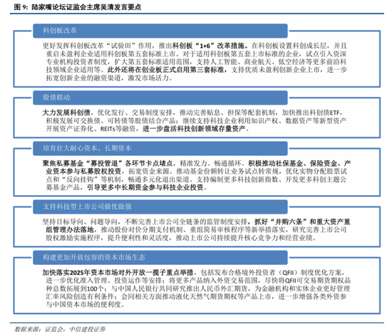 4480yy在线A片无码 中信建投：港股调整拖累，A股赛道轮动  第10张