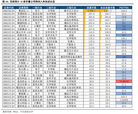 4480yy在线A片无码 中信建投：港股调整拖累，A股赛道轮动  第11张
