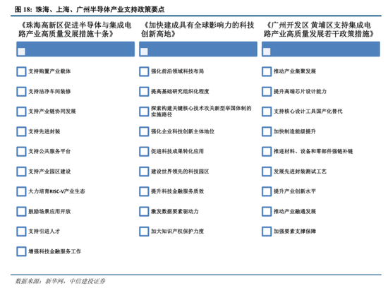 4480yy在线A片无码 中信建投：港股调整拖累，A股赛道轮动  第17张