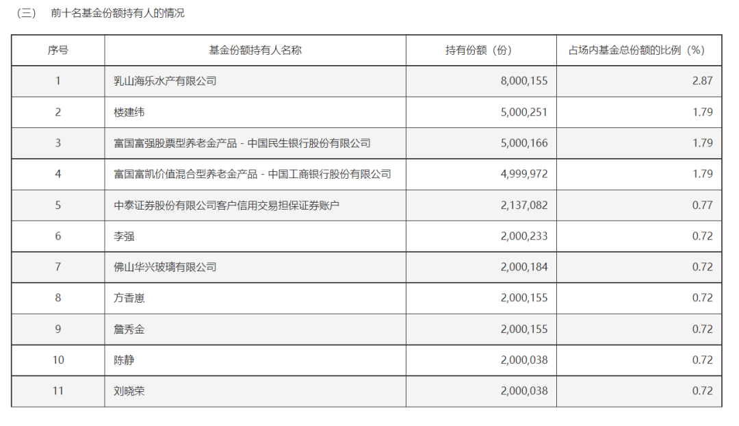 4480yy在线A片无码 超6500亿元！资金持续涌入港股市场，后续投资机会如何？  第1张