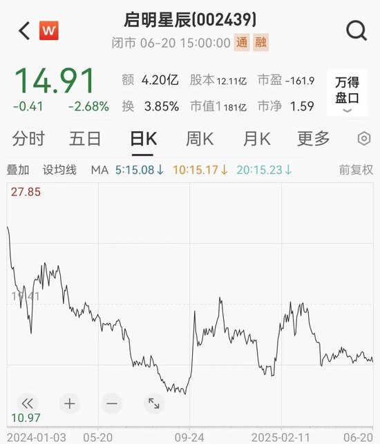 4480午夜理论免费无码 A股突发，58岁女董事长辞职  第3张
