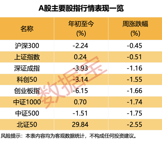 4480yy在线A片无码 黑天鹅不断！下周哪些“避风港”值得关注？  第1张