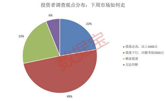 4480yy在线A片无码 黑天鹅不断！下周哪些“避风港”值得关注？  第3张