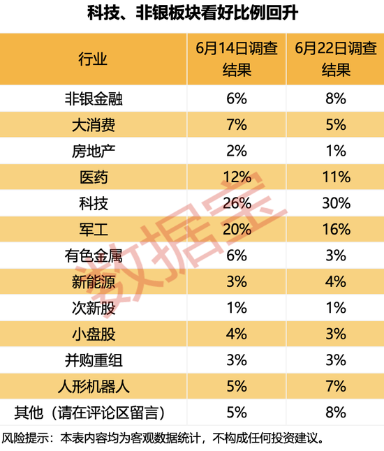 4480yy在线A片无码 黑天鹅不断！下周哪些“避风港”值得关注？  第4张