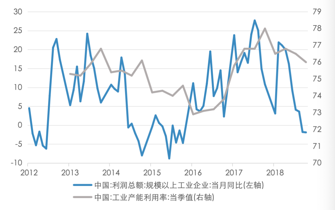 4480yy在线A片无码 五矿 | 地方债务压力何时出清？财政还需加码多少才能稳增长？  第5张