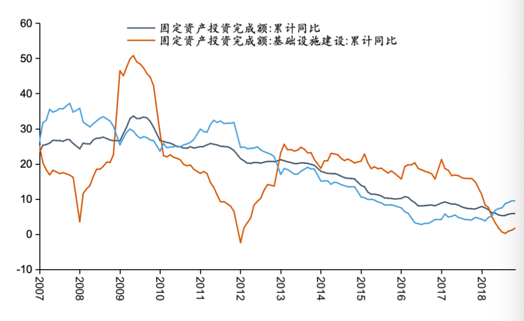 4480yy在线A片无码 五矿 | 地方债务压力何时出清？财政还需加码多少才能稳增长？  第6张