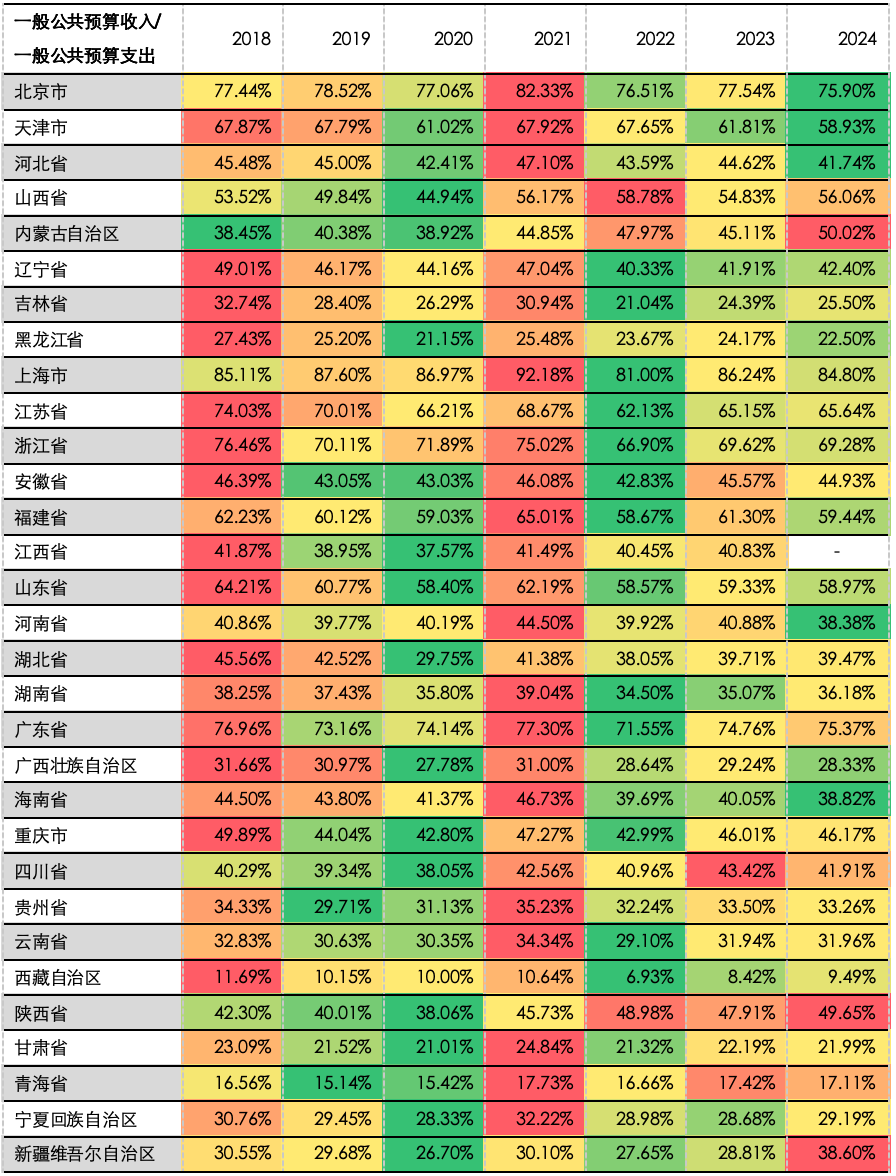 4480yy在线A片无码 五矿 | 地方债务压力何时出清？财政还需加码多少才能稳增长？  第9张