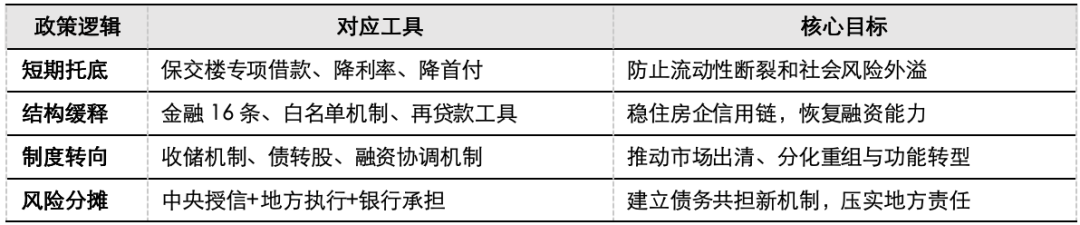4480yy在线A片无码 五矿 | 地方债务压力何时出清？财政还需加码多少才能稳增长？  第21张