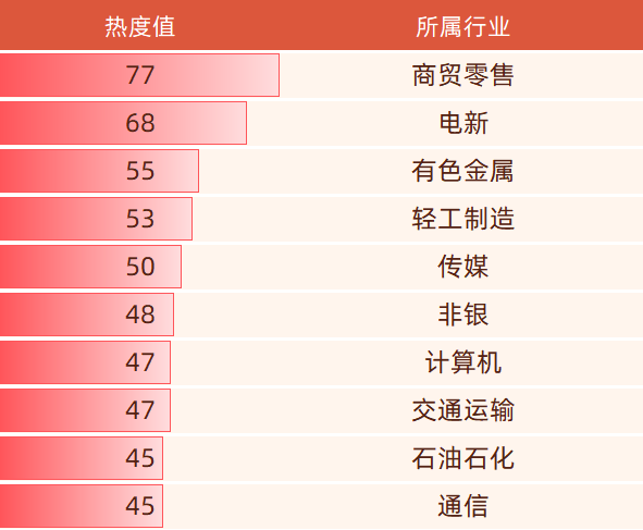 4500网约外围模特女神 Gangtise投研日报 | 2025-06-24  第2张