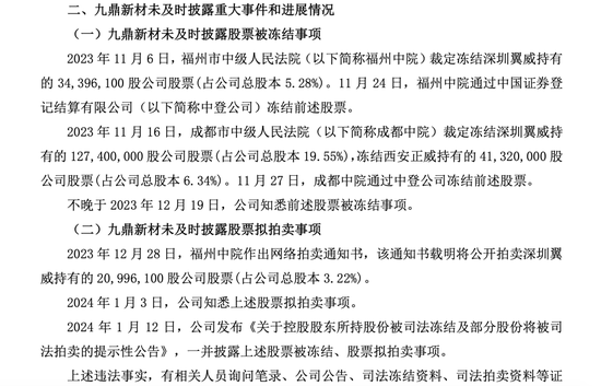 4500网约外围模特女神 昔日“铜王”被罚！  第2张