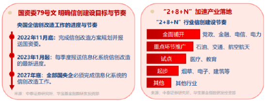 金融科技迎政策利好！发挥海量金融数据优势，大数据产业ETF（516700）盘中涨超1%，冲击日线3连阳！  第2张