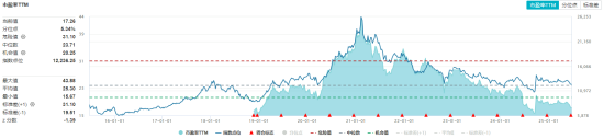 提振消费再出政策利好！大消费反攻，消费龙头ETF（516130）午后翻红！布局时机已至？  第2张