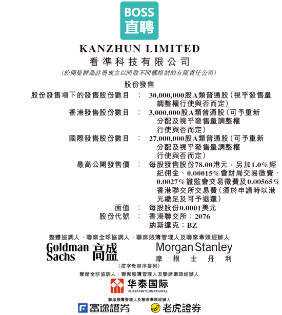 4480yy在线A片无码 BOSS直聘招股，拟融资最高23.4亿，三年前香港上市未募资  第1张