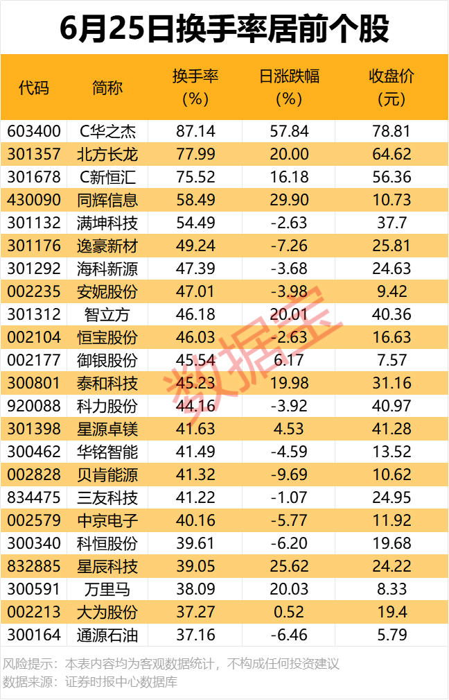 4480午夜理论免费无码 600360，控股股东变更  第1张