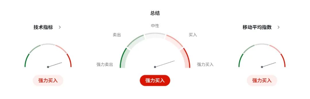 4480yy在线A片无码 欧美谈判临红线，欧元区或让步接受10%“新常态”关税  第6张