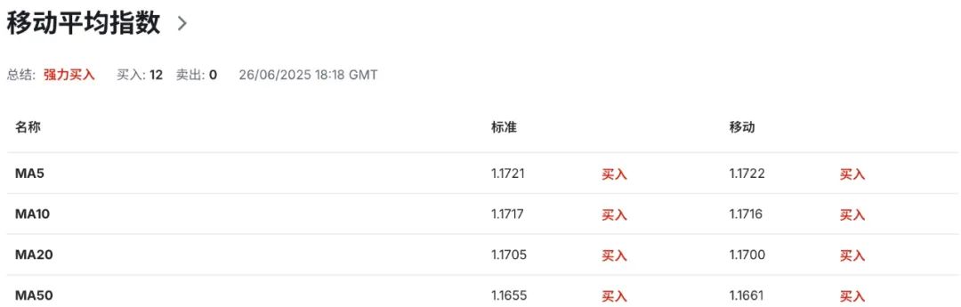 4480yy在线A片无码 欧美谈判临红线，欧元区或让步接受10%“新常态”关税  第8张