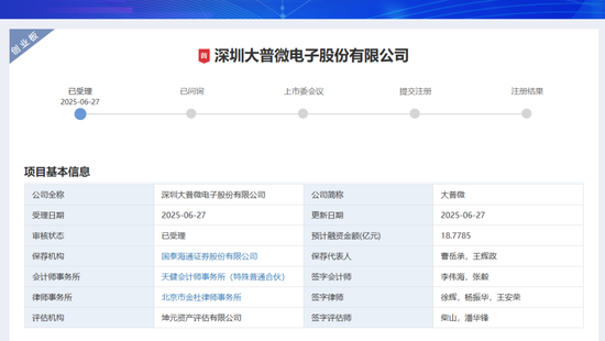 4480午夜理论免费无码 创业板支持优质未盈利创新企业申报，首单是它！  第1张