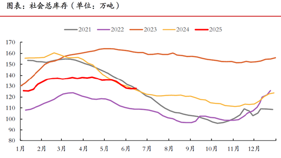 4480午夜理论免费无码 期市晨昏线6.25（晚）：橡胶走到了关键临界点附近  第5张