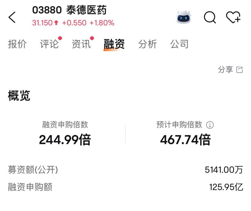 4480午夜理论免费无码 消费新股IFBH暗盘大涨超60%  第5张