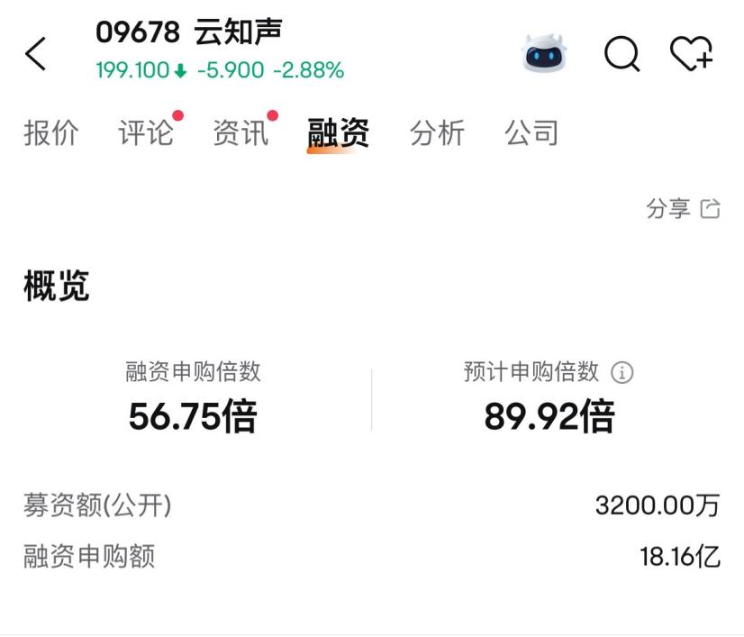 4480午夜理论免费无码 消费新股IFBH暗盘大涨超60%  第6张