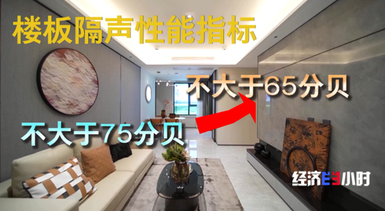 4480午夜理论免费无码 楼市大变化！“第四代住宅”热卖！长啥样？  第3张
