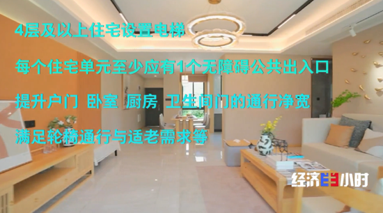 4480午夜理论免费无码 楼市大变化！“第四代住宅”热卖！长啥样？  第4张