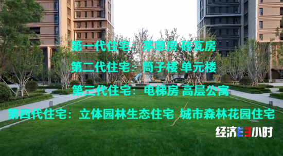 4480午夜理论免费无码 楼市大变化！“第四代住宅”热卖！长啥样？  第6张