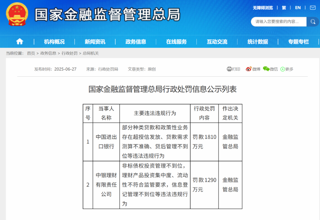 4480午夜理论免费无码 千万级罚单再现，中国进出口银行、中银理财被罚  第1张