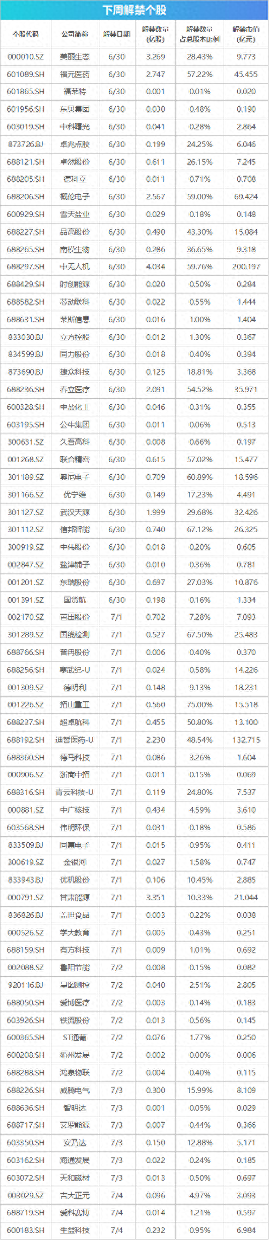 4480午夜理论免费无码 下周关注丨国内成品油开启新一轮调价窗口，这些投资机会最靠谱  第1张