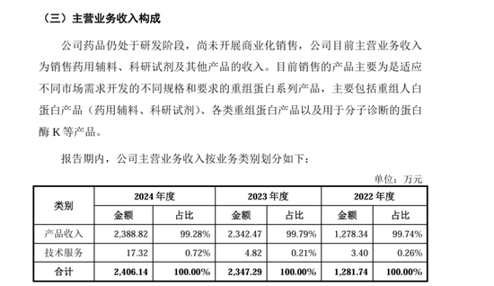 4500网约外围模特女神 “稻田造血之父”干出一个IPO，遭“前东家”专利狙击  第3张