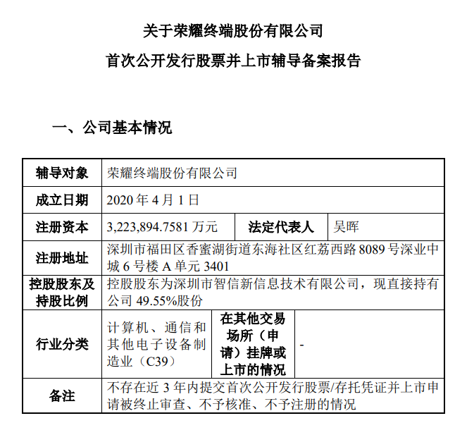 4500网约外围模特女神 IPO大消息！荣耀启动上市，“影子股”曝光  第1张