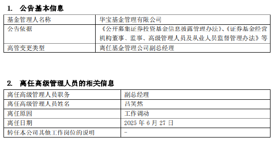 4480yy在线A片无码 华宝基金副总经理吕笑然因工作调动离任  第1张
