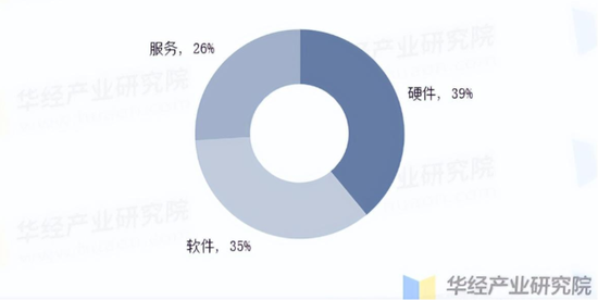 公司亏麻了，老板爽死了！北信源：十年失血14亿，四年亏掉8亿，但老板已套现27亿  第14张