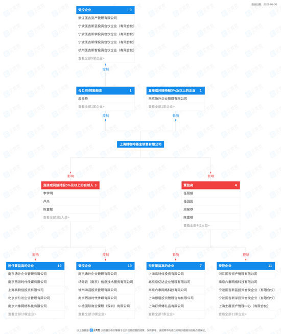 4480yy在线A片无码 咖啡“翻了”！高管紧急“切割”，系统备份“灭失”！  第2张