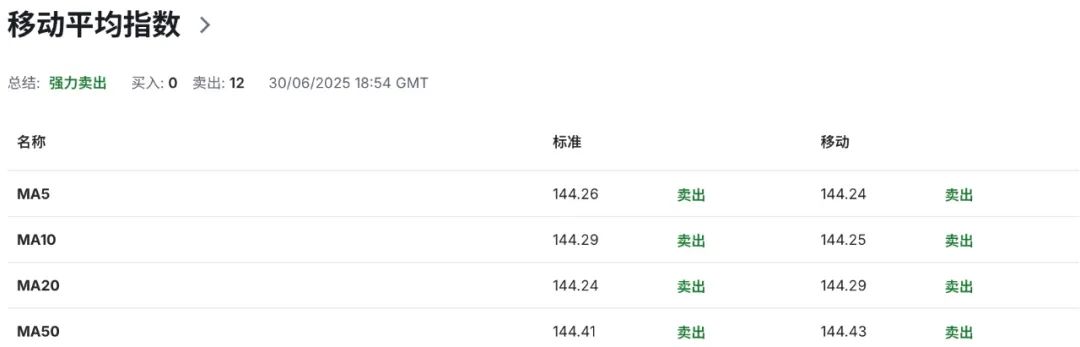 4480午夜理论免费无码 日元危机倒计时！汽车关税重锤将至，日本制造商抢跑出口线  第7张