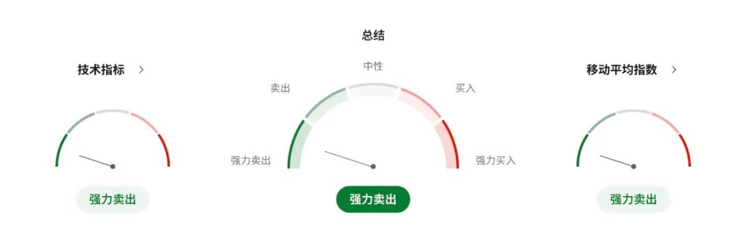 4500网约外围模特女神 加元风暴前夜，加拿大跪了？数字税“跪撤”换特朗普谈判重启  第5张