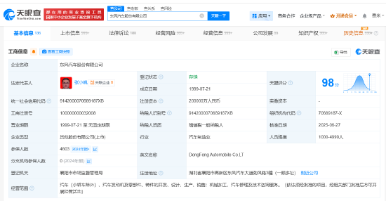 4480yy在线A片无码 张小帆任东风股份董事长  第1张