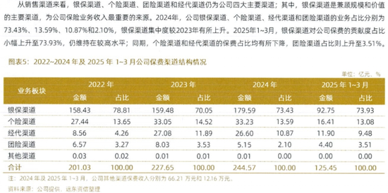 4480yy在线A片无码 利安人寿新帅上任：合规与转型的双重挑战  第2张